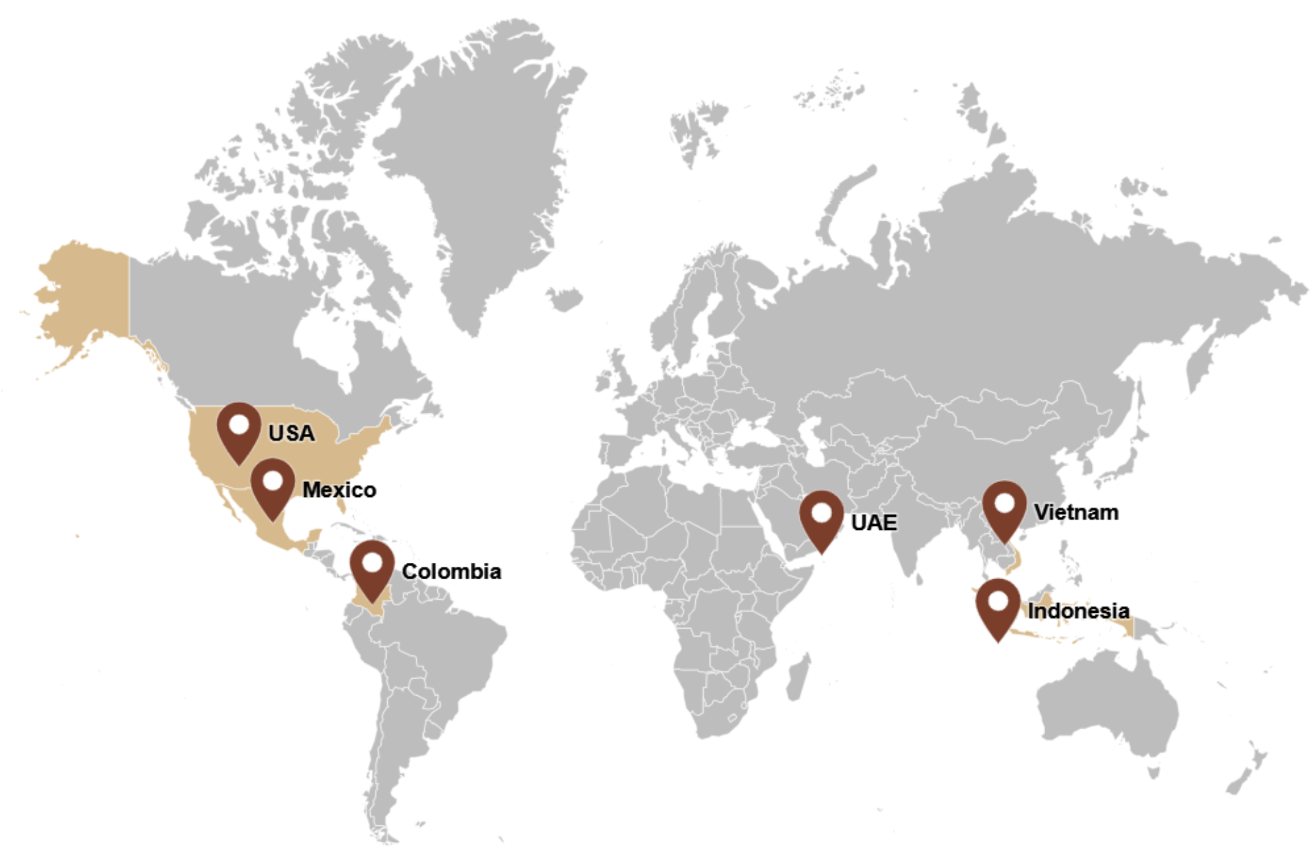 Our Exporting Countries Our Exporting Countries